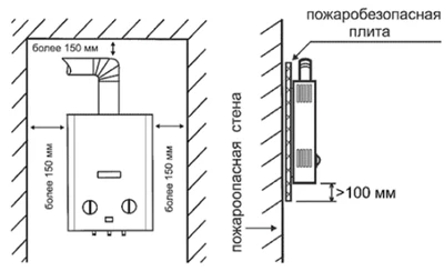 Водонагреватель газовый проточный Edisson Flame F 20 D